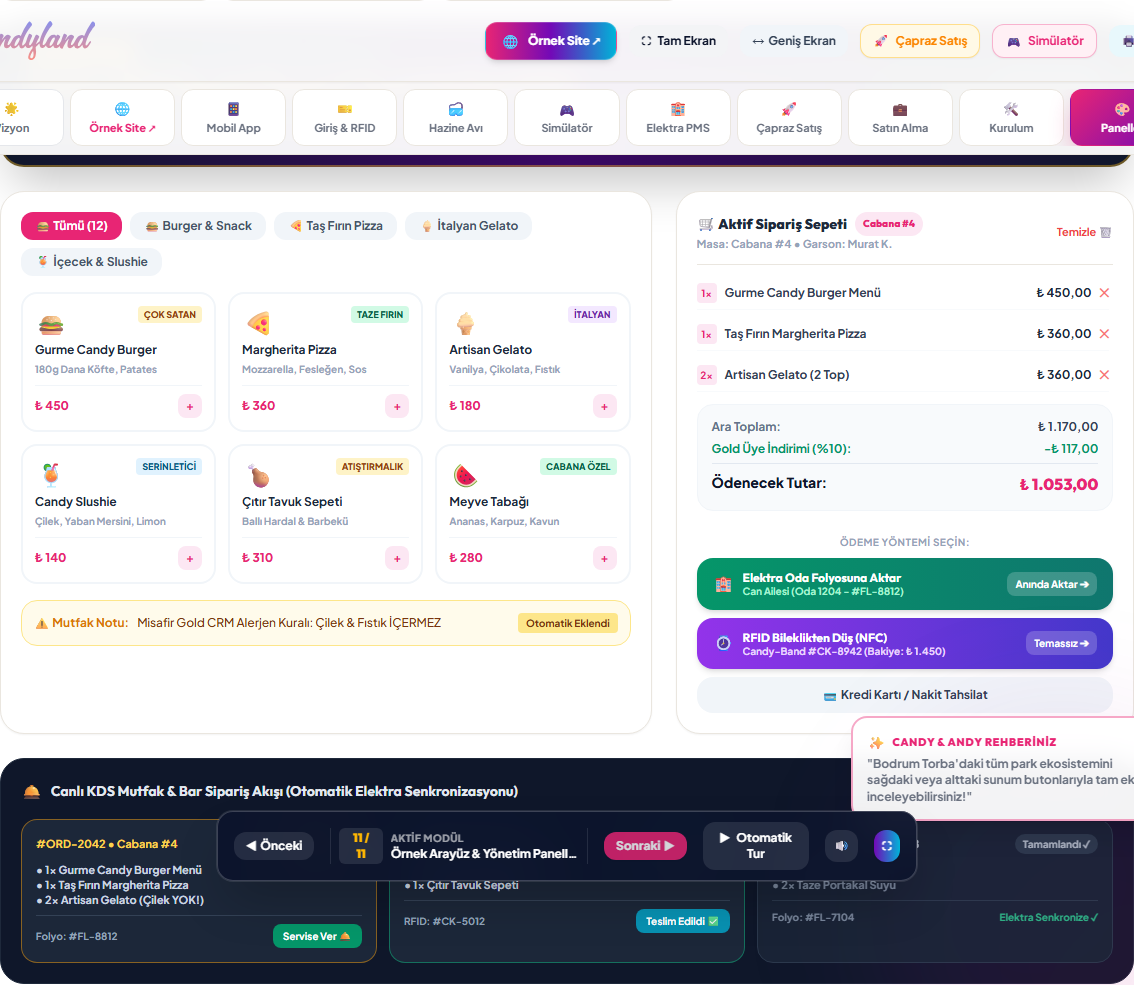 Dokunmatik Elektra POS ve Canlı KDS Mutfak Sistemi